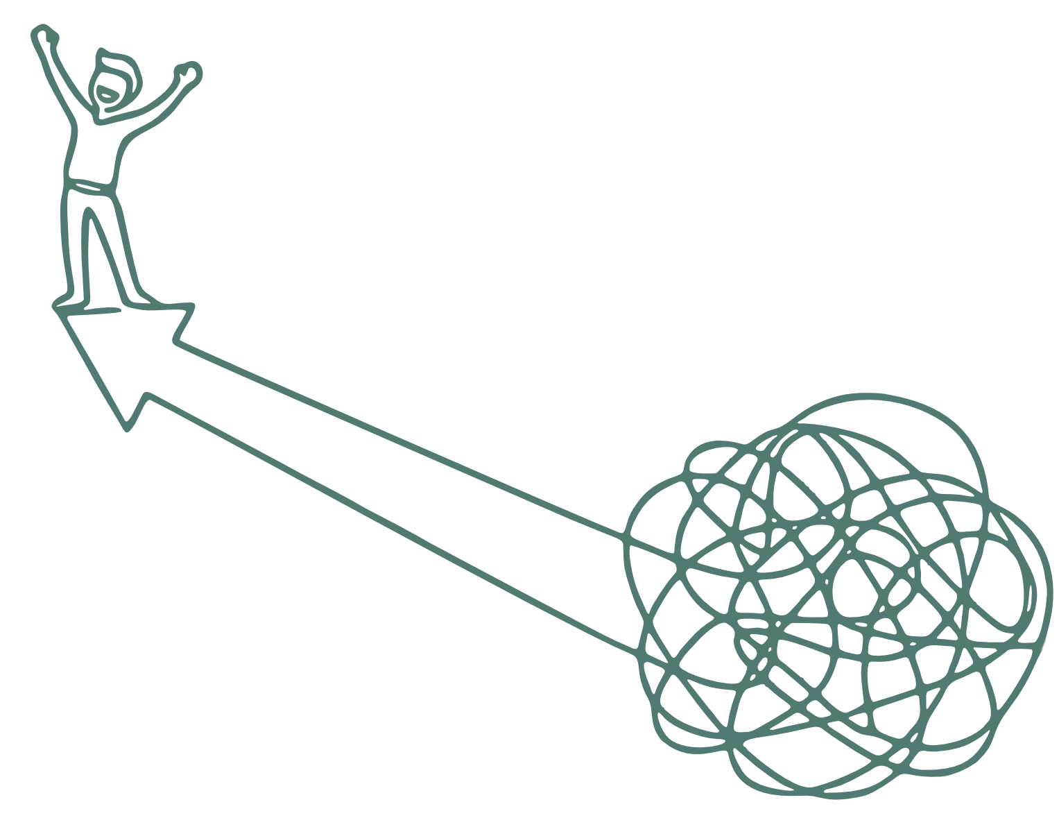 Clarity achieved with CompassForMe